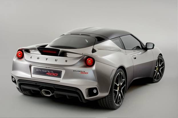 LOTUS
