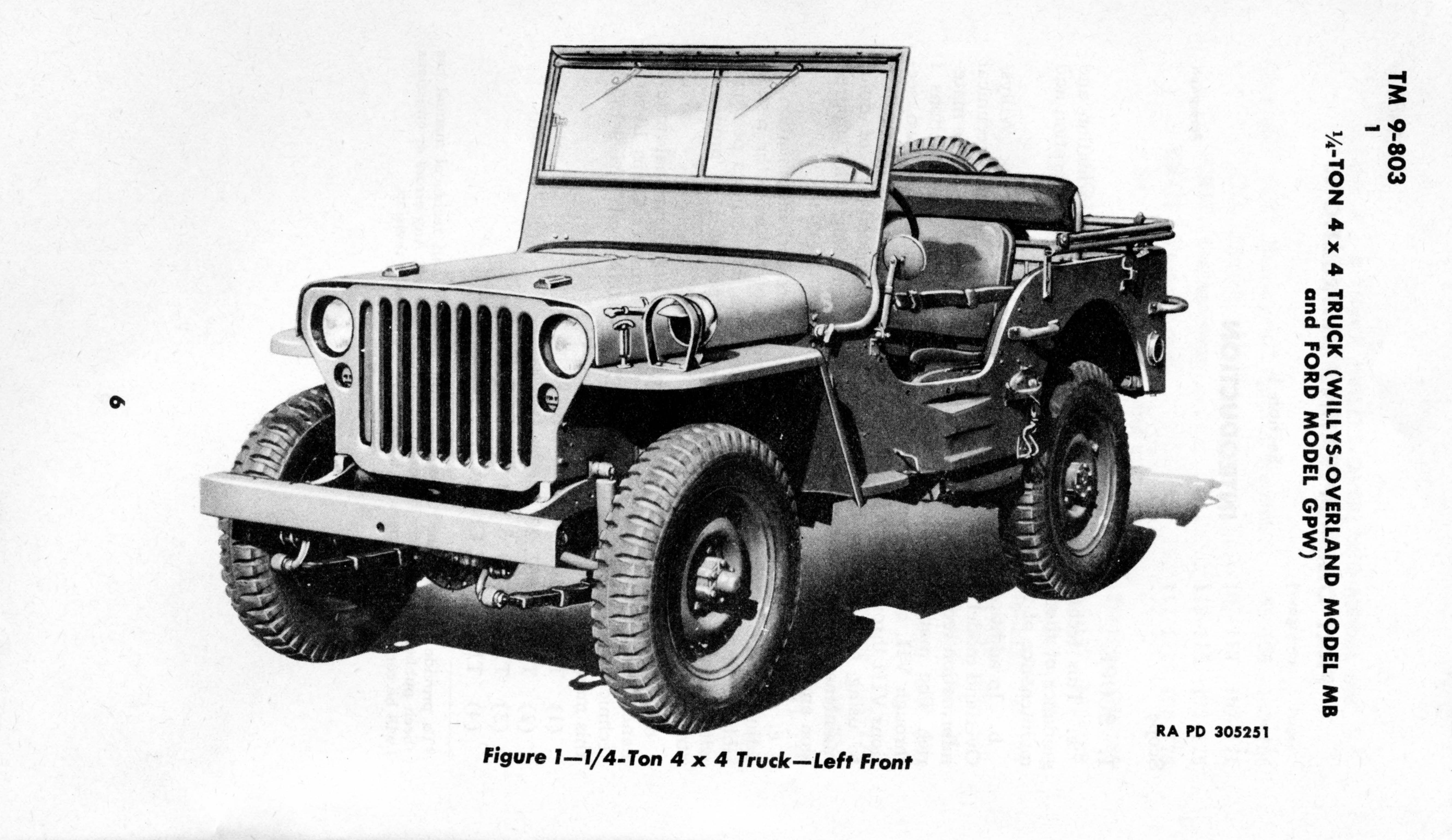 FORMA Y FUNCIONALIDAD: LOS PILARES DEL DISEÑO DE JEEP JEEP