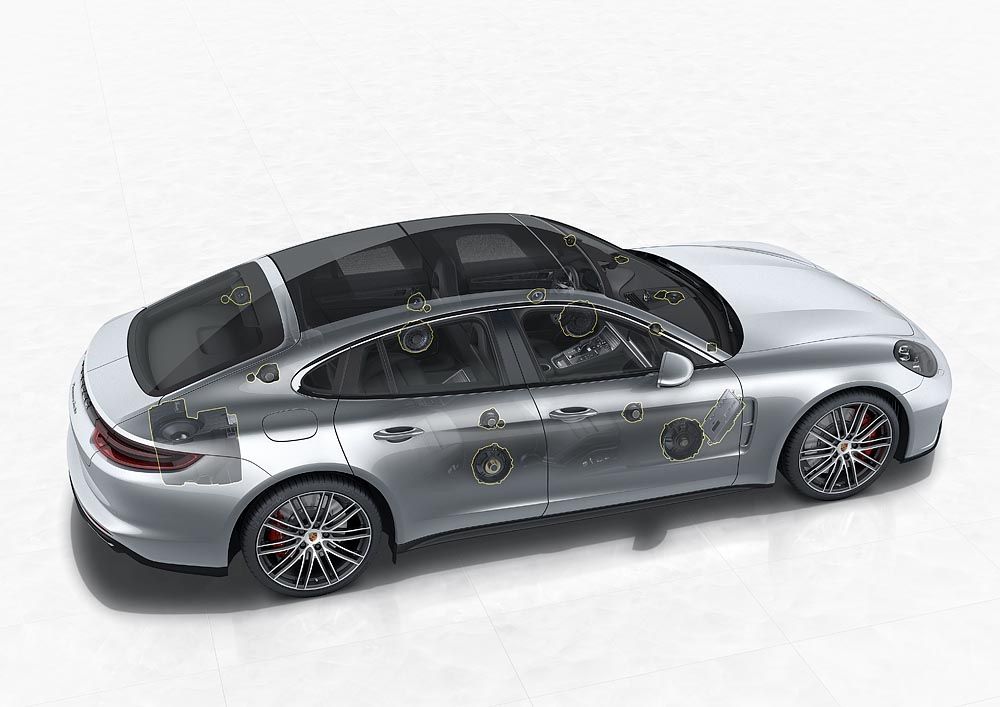 PORSCHE