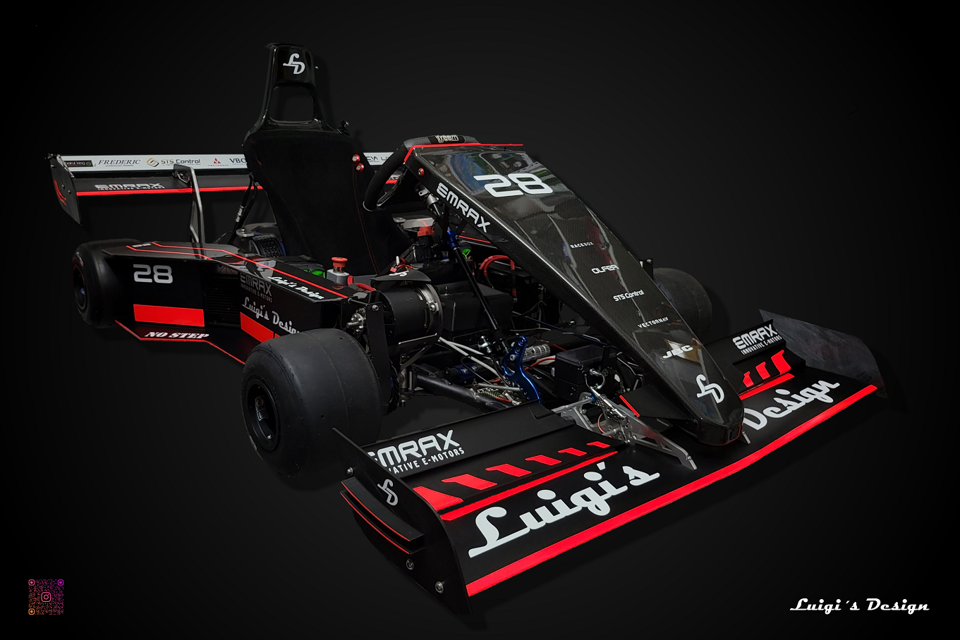 PROTOTIPO DE LUIS MENGUAL (LUIGI’S DESIGN)