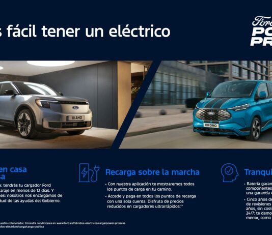 FORD POWER PROMISE: CLIENTES DE VEHÍCULOS ELÉCTRICOS CON MÁS CONFIANZA EN LA ELECTRIFICACIÓN QUE NUNCA FORD POWER PROMISE: CLIENTES DE VEHÍCULOS ELÉCTRICOS CON MÁS CONFIANZA EN LA ELECTRIFICACIÓN QUE NUNCA