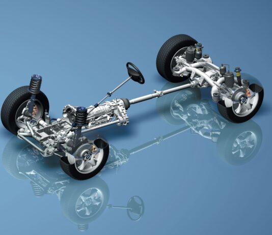 BMW XDRIVE: MÁS DE 40 AÑOS LIDERANDO LA TRACCIÓN INTEGRAL INTELIGENTE HACIA LA ERA ELÉCTRICA BMW XDRIVE: MÁS DE 40 AÑOS LIDERANDO LA TRACCIÓN INTEGRAL INTELIGENTE HACIA LA ERA ELÉCTRICA