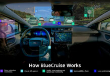 LA VERSIÓN ACTUALIZADA DEL FORD KUGA INCORPORA LA TECNOLOGÍA DE CONDUCCIÓN SIN MANOS FORD BLUECRUISE LA VERSIÓN ACTUALIZADA DEL FORD KUGA INCORPORA LA TECNOLOGÍA DE CONDUCCIÓN SIN MANOS FORD BLUECRUISE