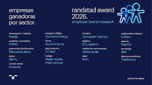 RANDSTAD AWARDS – XVII EDICIÓN