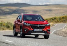 EL SUZUKI S-CROSS CUMPLE 20 AÑOS Y ALCANZA LAS 26.000 UNIDADES EN ESPAÑA EL SUZUKI S-CROSS CUMPLE 20 AÑOS