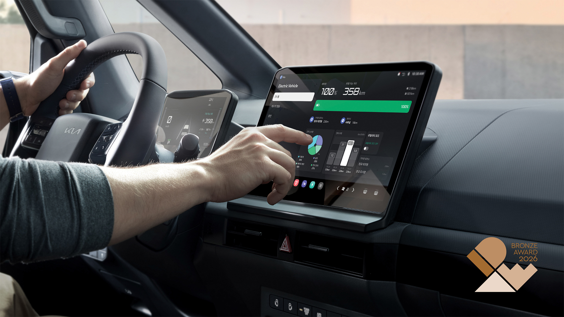 SISTEMA DE INFOENTRETENIMIENTO DEL KIA PV5